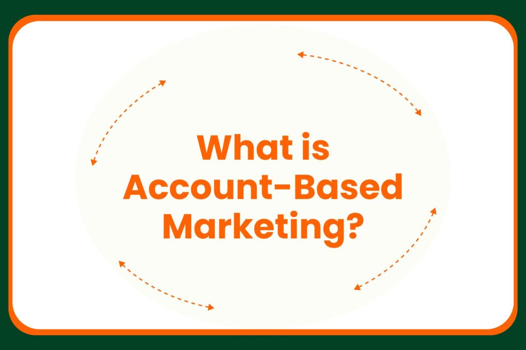 Text in orange reads, What is Account-Based Marketing? with curved dashed arrows surrounding the text on a white background and a green border.