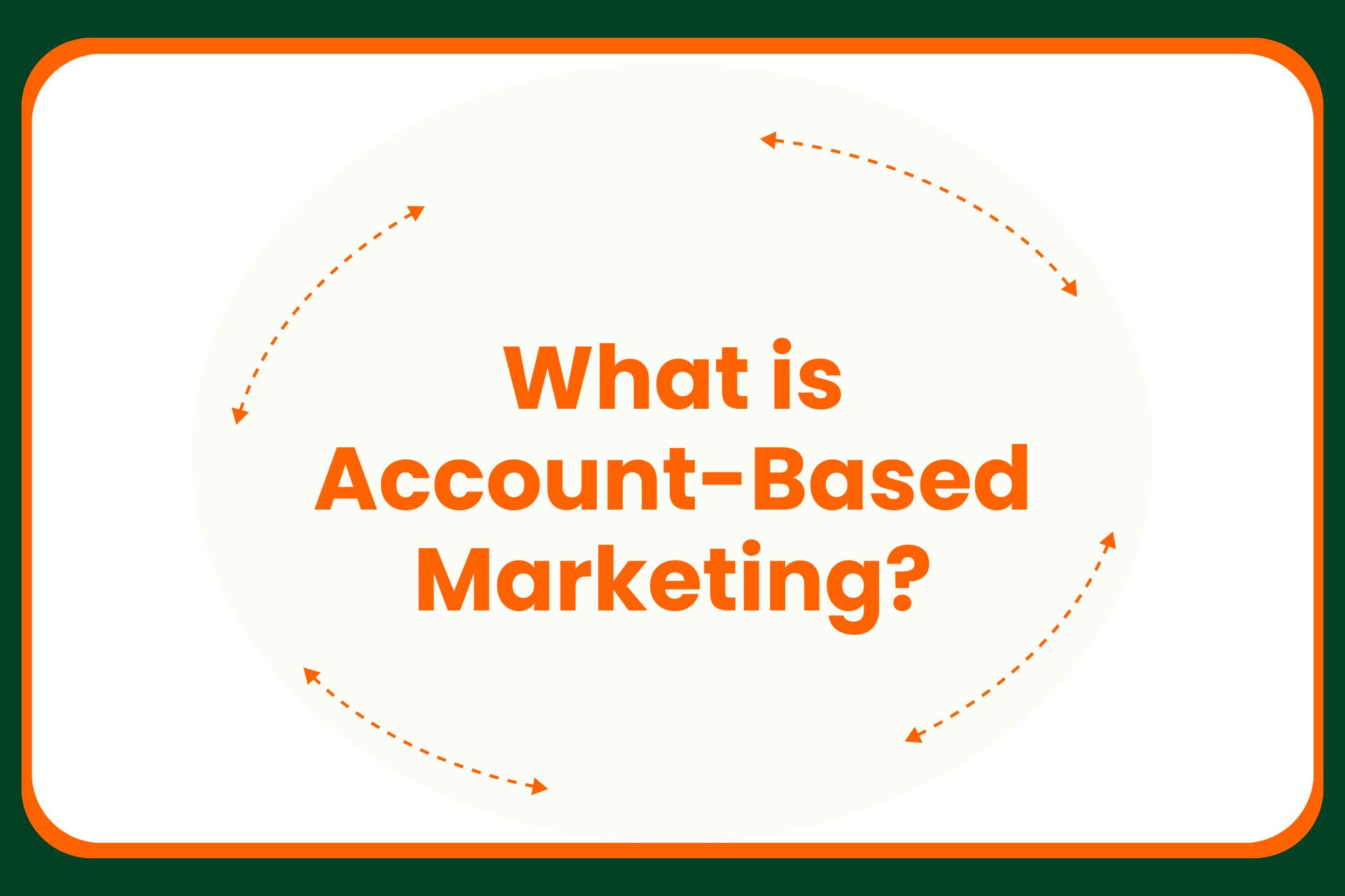 What is Account-Based Marketing?