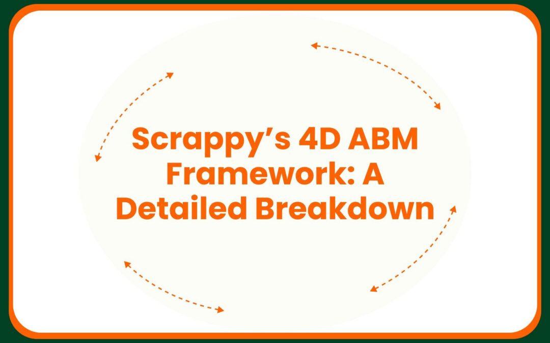 Understanding the 4D Scrappy ABM Framework: A Detailed Breakdown