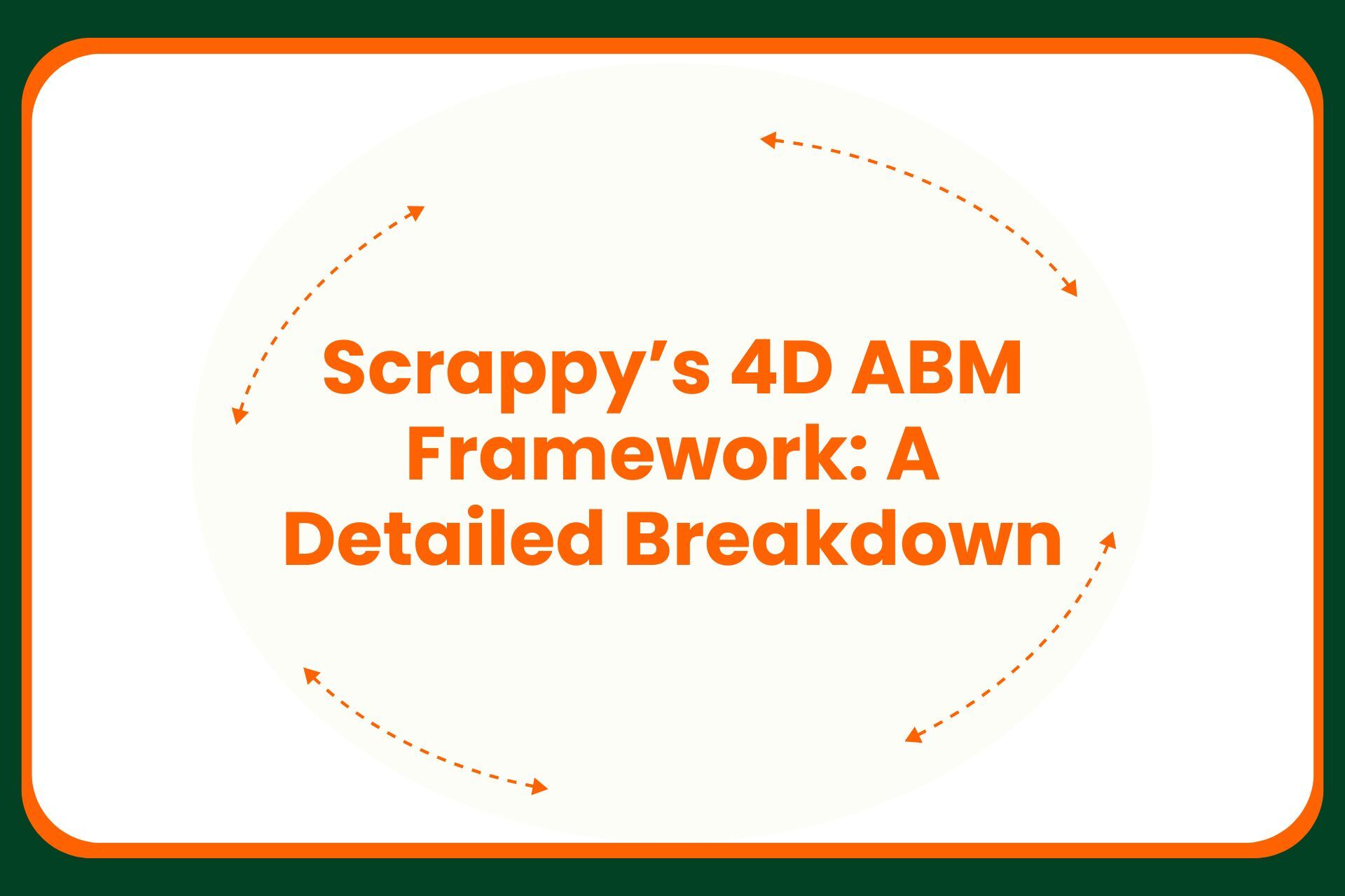 Understanding the 4D Scrappy ABM Framework: A Detailed Breakdown