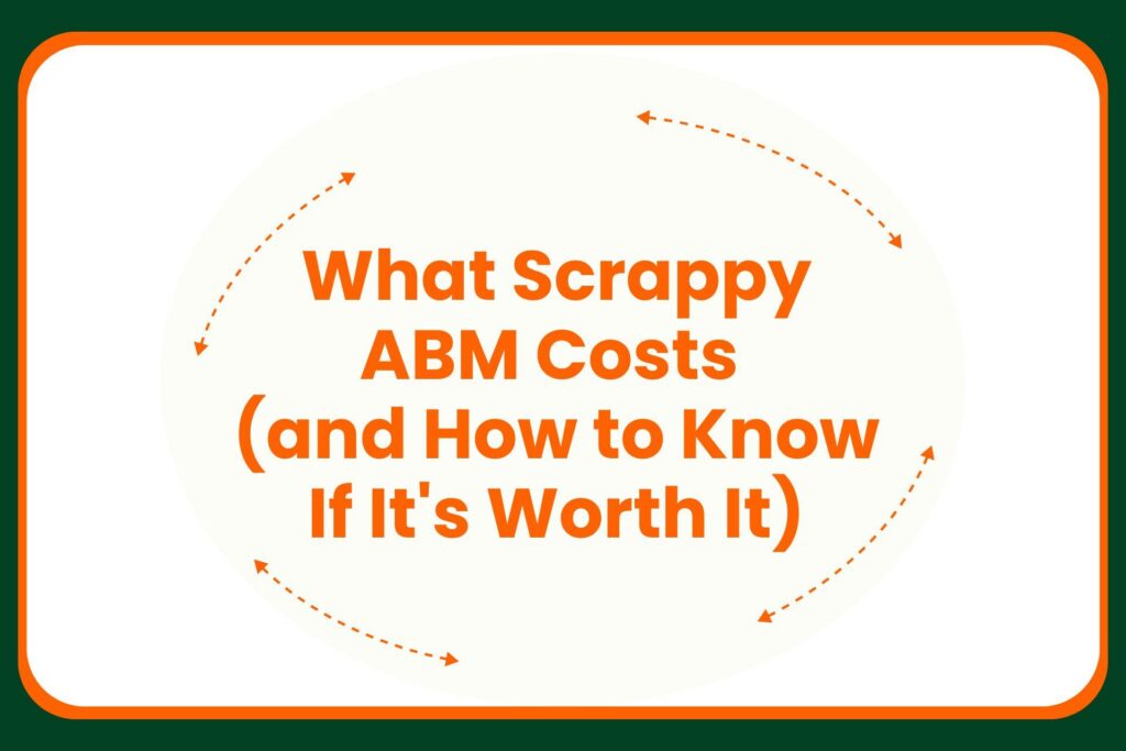 Text graphic with orange letters reading What Scrappy ABM Costs (and How to Know If Its Worth It) inside orange dotted arrows forming a partial circle on a white background with a green border.