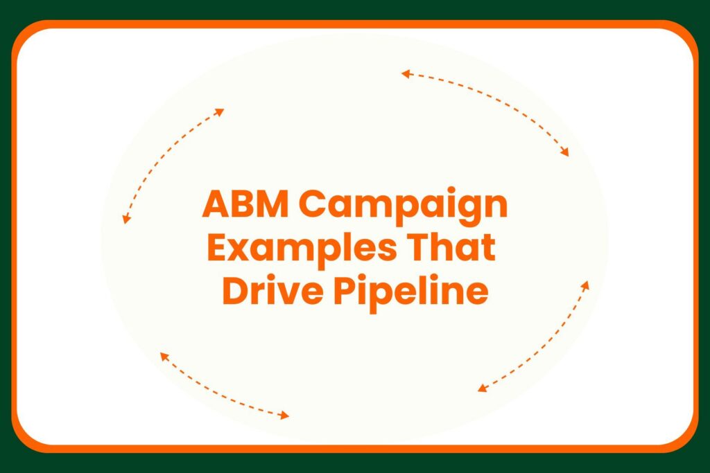 White background with orange text reading ABM Campaign Examples That Drive Pipeline in the center, surrounded by curved orange arrows forming a circular path. The image has a green border with rounded corners.