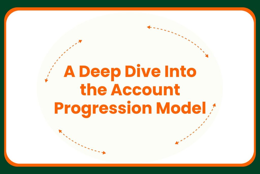 Travis Hall Text in orange reads A Deep Dive Into the Account Progression Model surrounded by four orange arrows forming a circular pattern on a white background with a dark green border.