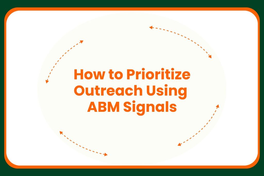 Travis Hall Image with the text How to Prioritize Outreach Using ABM Signals centered in orange font, surrounded by three curved orange arrows forming a circle on a white background with a green border.