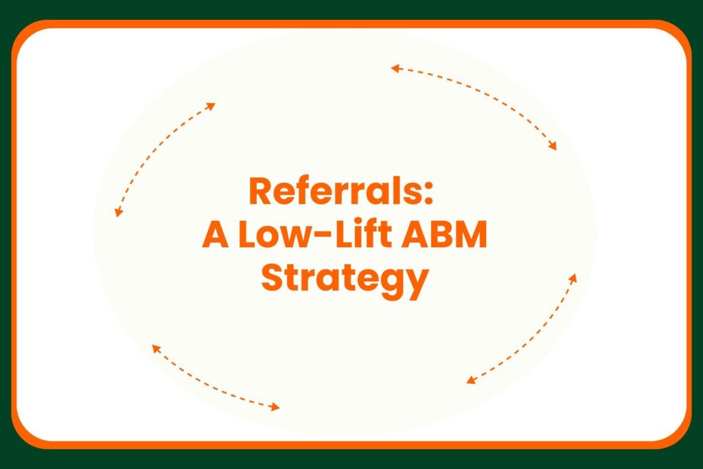 Travis Hall Orange text in the center reads Referrals: A Low-Lift ABM Strategy, surrounded by dotted orange arrows forming a circular pattern, all set on a white background with a green and orange border.