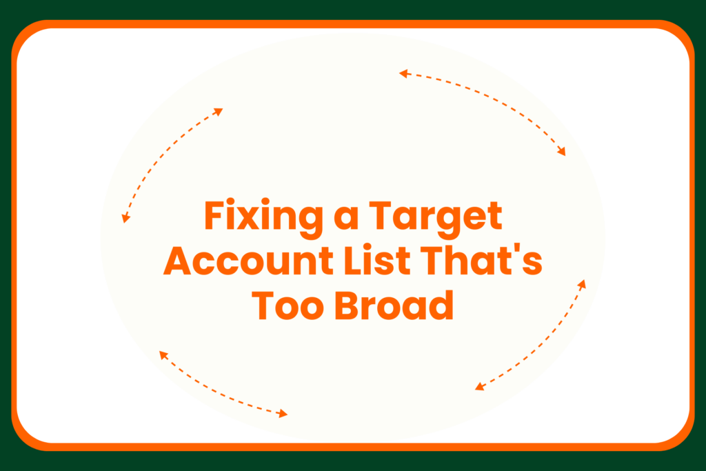 Text in orange reads Fixing a Target Account List Thats Too Broad with orange dashed arrows forming a circle around the text on a white background bordered in green and orange.