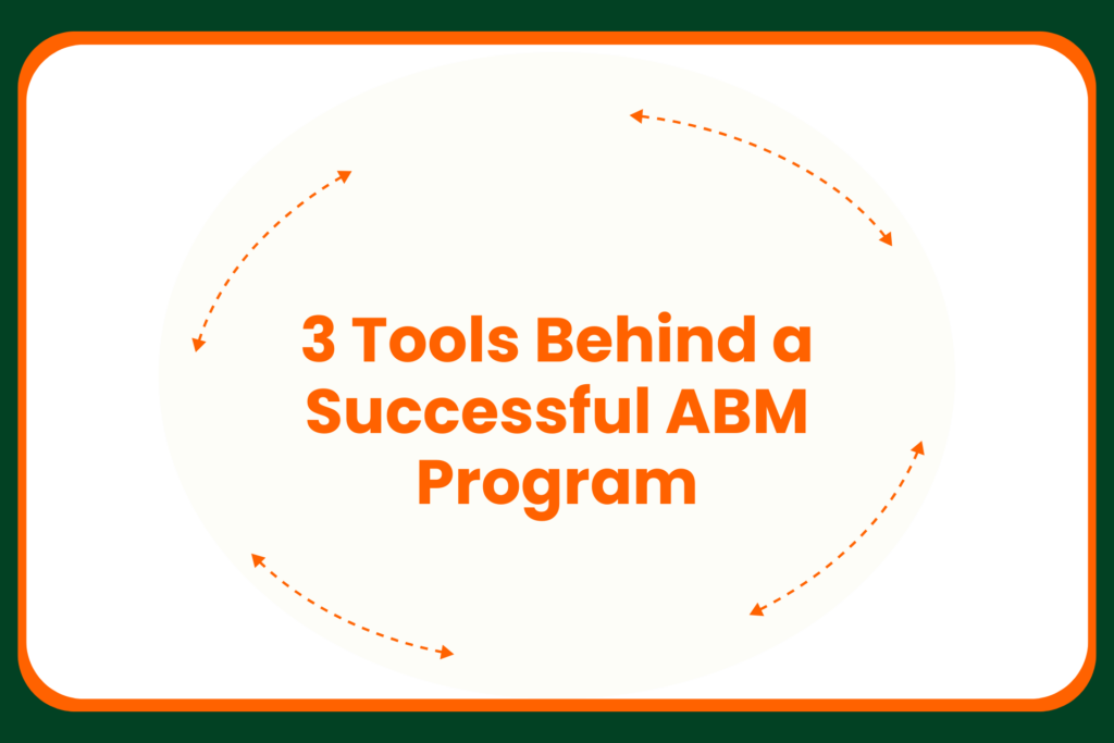 White rectangle with orange and green border. Orange text in the center reads, 3 Tools Behind a Successful ABM Program, surrounded by orange arrows forming a circular pattern.