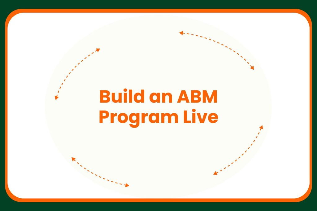 Text in the center reads Build an ABM Program Live with dotted, curved arrows in a circular pattern around the text. The background is white with green and orange borders.