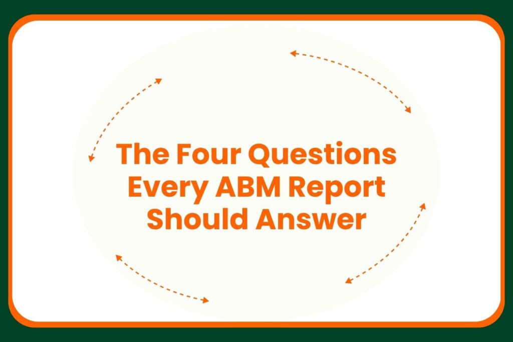 Text in orange reads: The Four Questions Every ABM Report Should Answer, surrounded by orange dashed curved arrows in a green-bordered rectangle. Background is white.