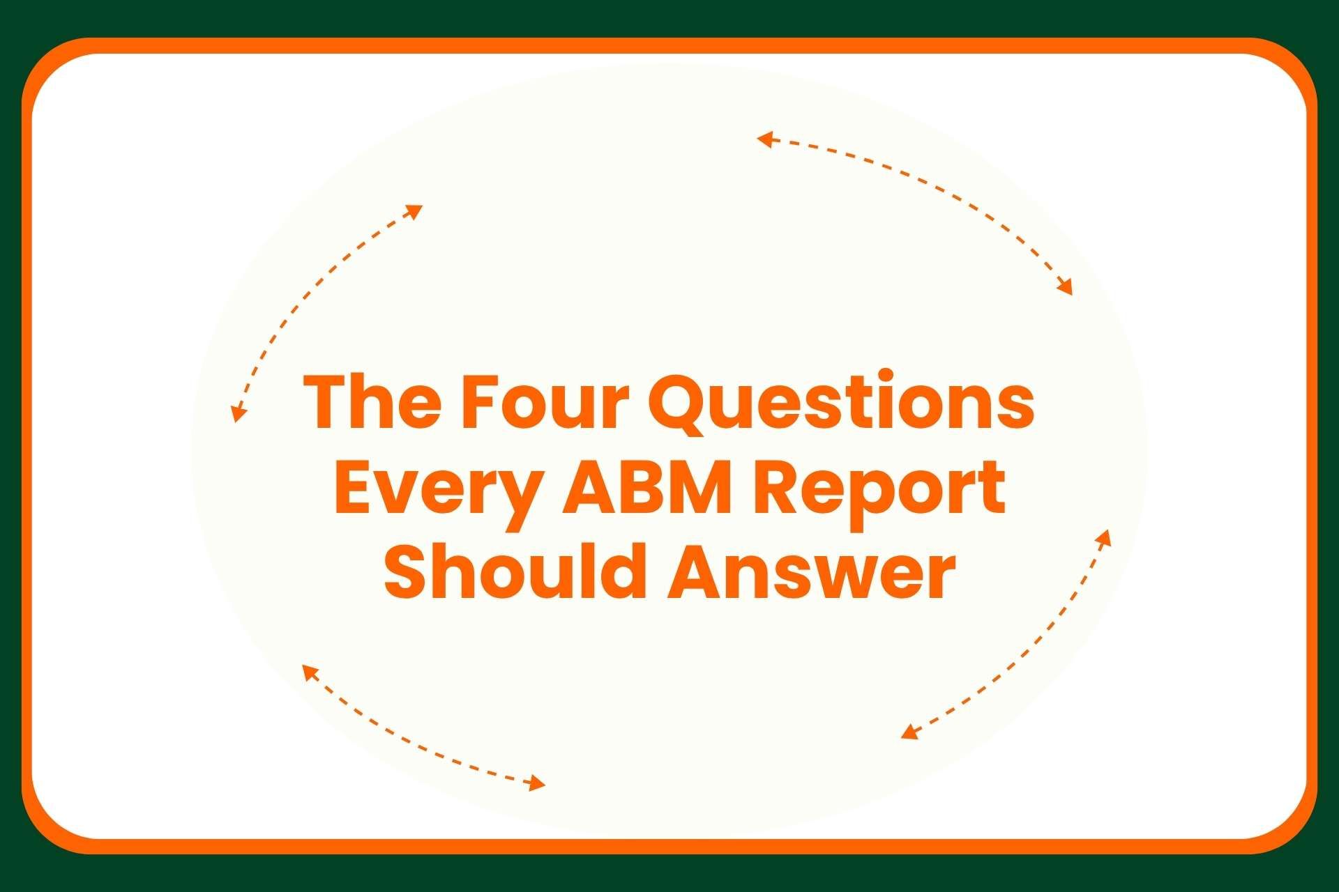 Text in orange reads: The Four Questions Every ABM Report Should Answer. Orange dashed arrows form a rough oval around the text, with a green border outlining the image.