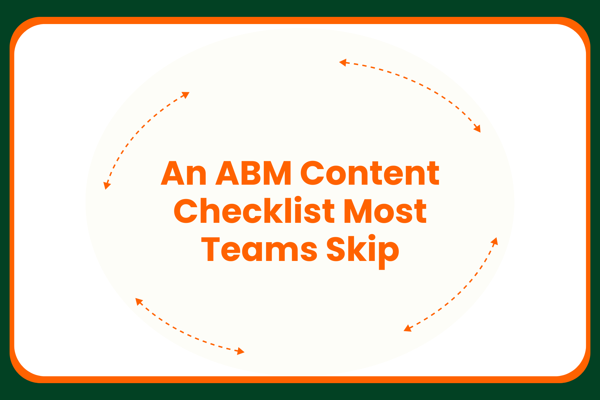 Text An ABM Content Checklist Most Teams Skip is centered on a white background with orange dotted arrows forming an oval shape around the text. The border is green with rounded corners.