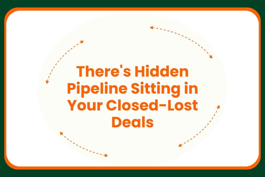 Travis Hall Centered orange text reads Theres Hidden Pipeline Sitting in Your Closed-Lost Deals, surrounded by curved, dashed arrows on a white background with a green border.
