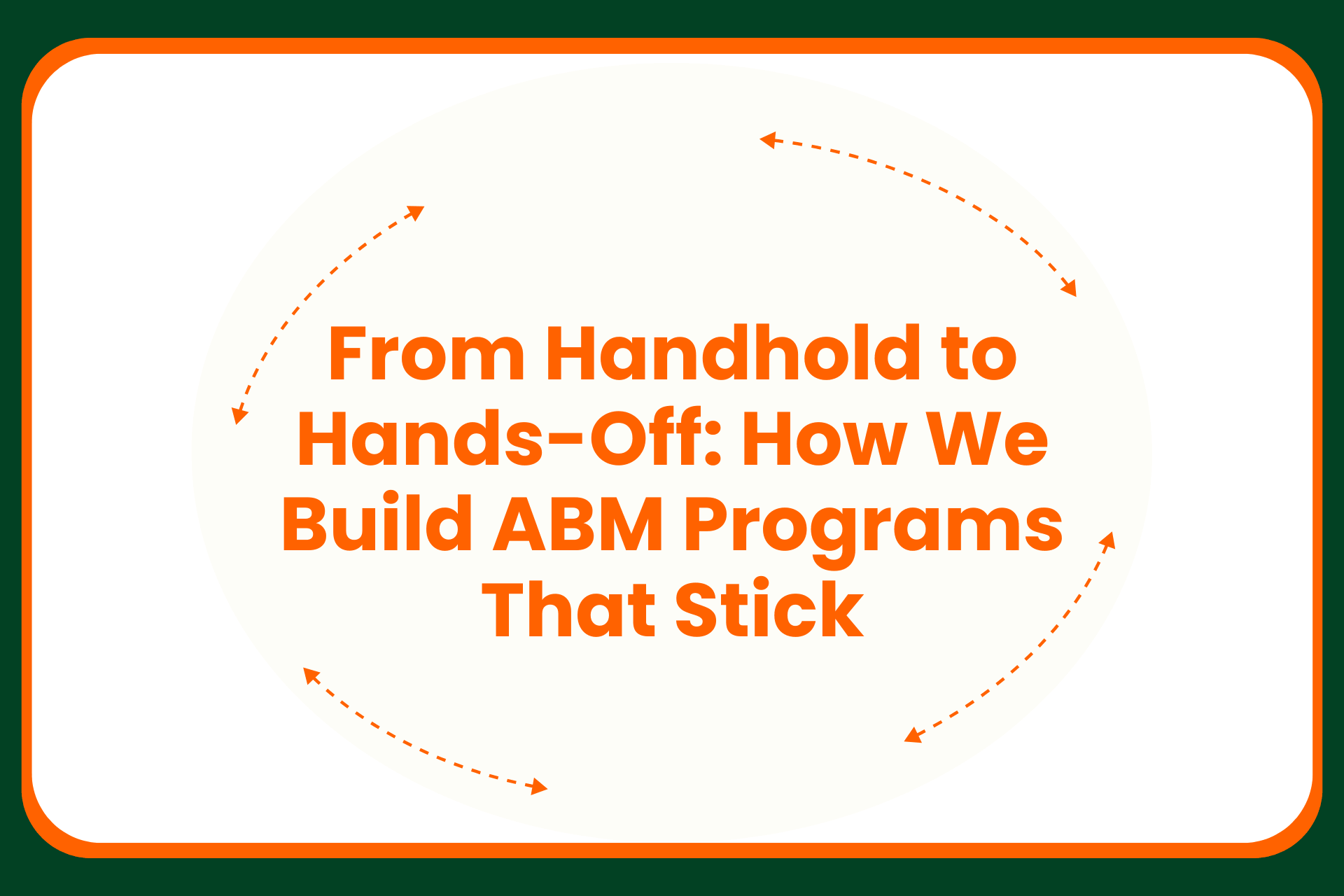 Text in orange reads, From Handhold to Hands-Off: How We Build ABM Programs That Stick, with orange arrows forming a circular flow around the text, set on a white background with a green border.