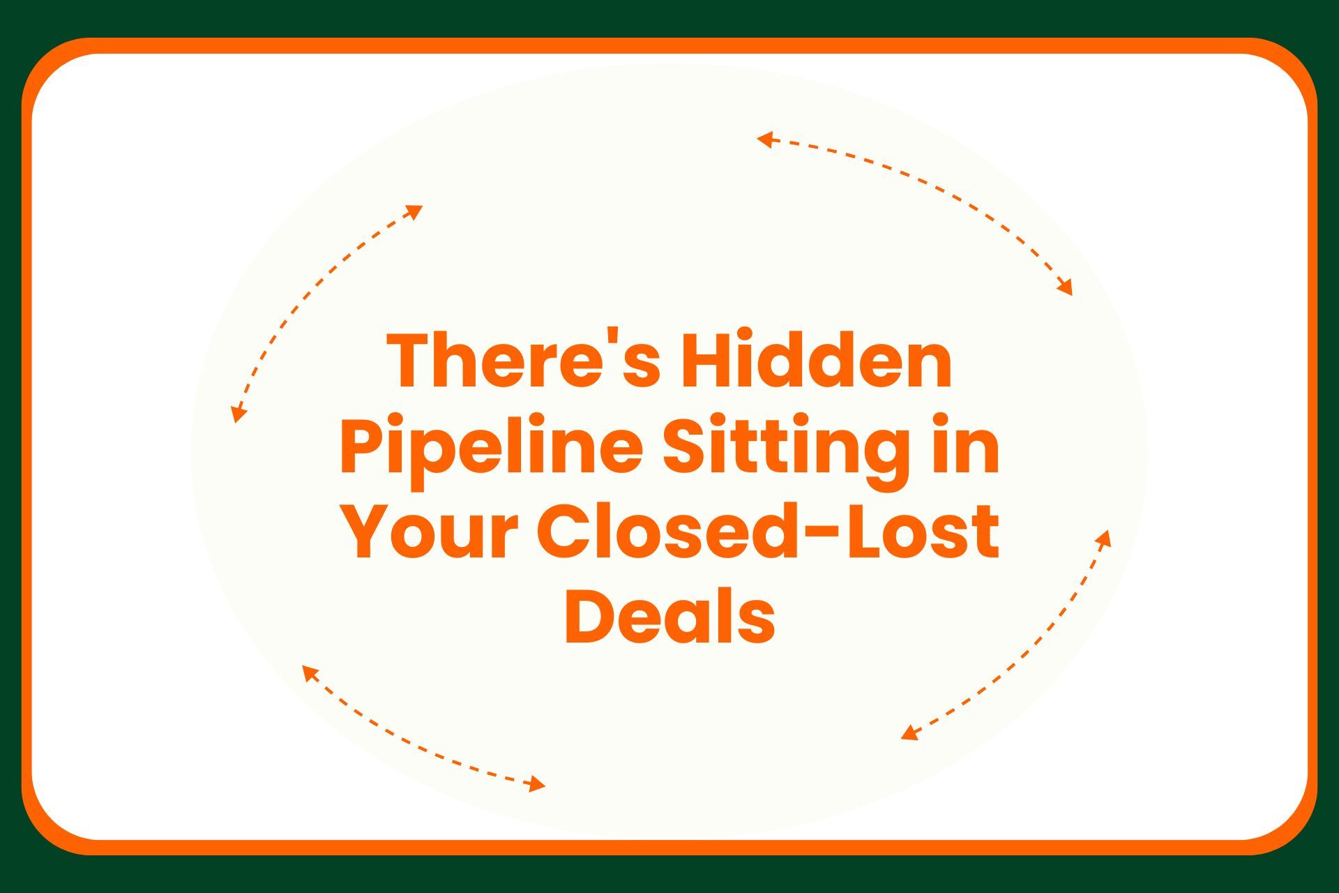Orange text reads, Theres hidden pipeline sitting in your closed-lost deals, surrounded by curved dashed arrows on a white background with a dark green border.