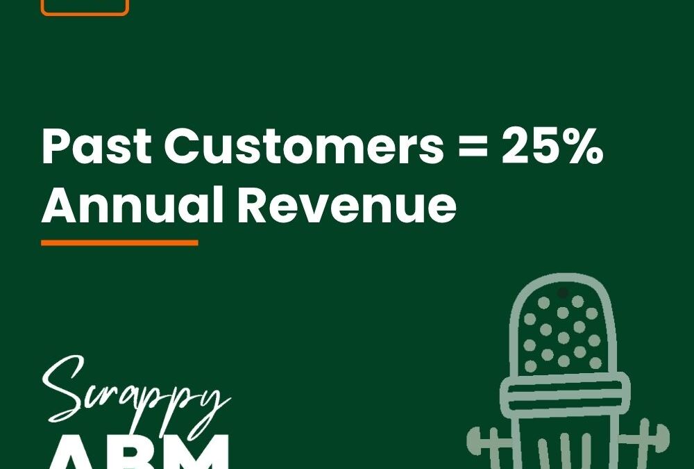 Episode 53 – Past Customers = 25% Annual Revenue