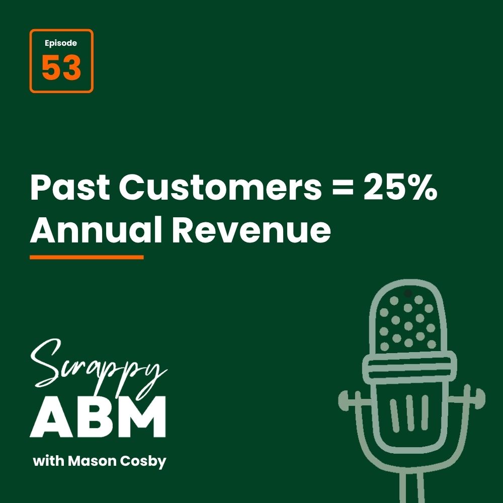 Episode 2 - The Art of the Scrappy ABM - How to Achieve Big Results Without Big Ad Spend A dark green podcast cover with text: Episode 53. Past Customers = 25% Annual Revenue. Scrappy ABM with Mason Cosby. Includes a simple microphone illustration in the lower right corner.
