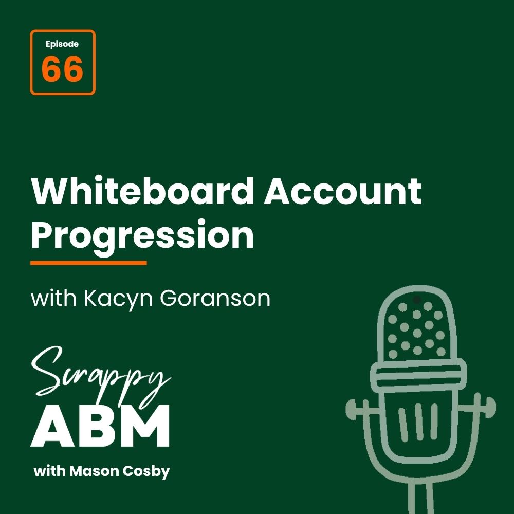 Episode 2 - The Art of the Scrappy ABM - How to Achieve Big Results Without Big Ad Spend Podcast episode graphic with text: Episode 66. Whiteboard Account Progression with Kacyn Goranson. Scrappy ABM with Mason Cosby. Features a microphone icon on a dark green background.