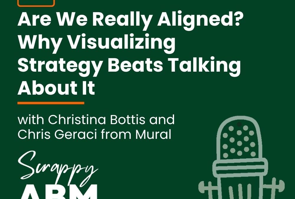 Episode 178 – Are We Really Aligned? Why Visualizing Strategy Beats Talking About It (with Christina Bottis and Chris Geraci from Mural)