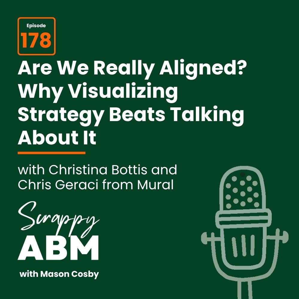 Travis Hall Podcast episode graphic: Are We Really Aligned? Why Visualizing Strategy Beats Talking About It featuring Christina Bottis and Chris Geraci from Mural. Episode 178 of Scrappy ABM with Mason Cosby. A microphone icon is shown.