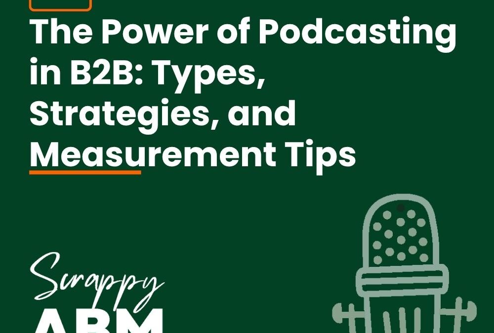 Episode 105 – The Power of Podcasting in B2B: Types, Strategies, and Measurement Tips