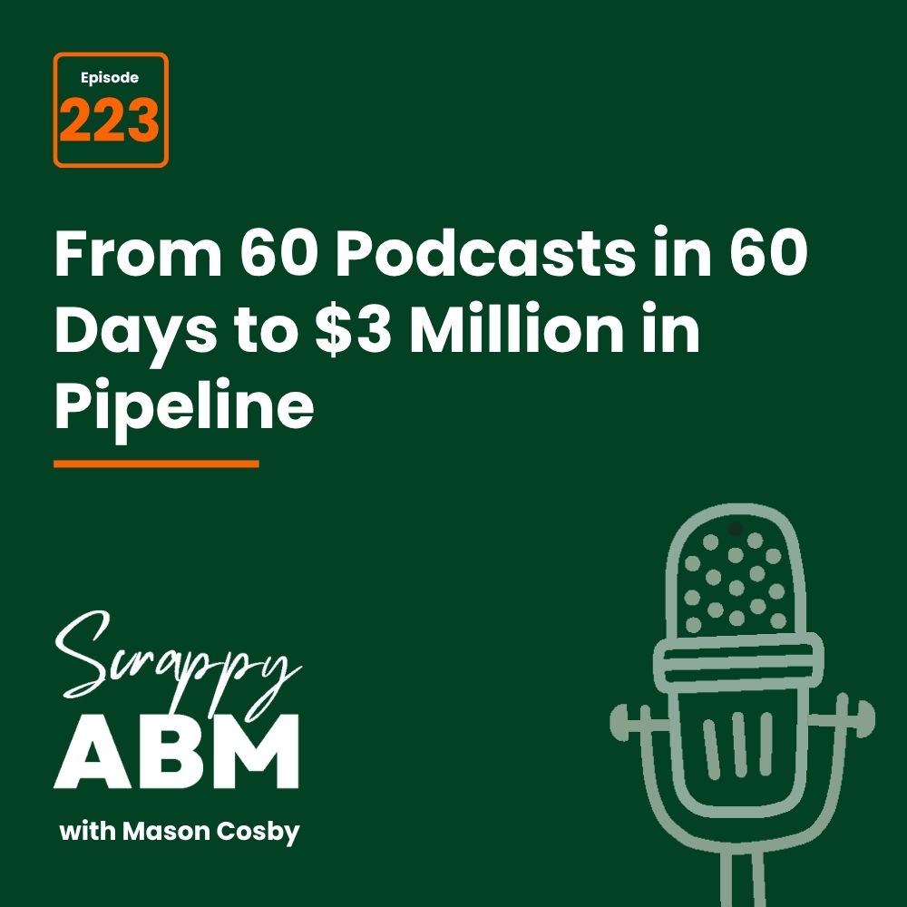 Episode 2 - The Art of the Scrappy ABM - How to Achieve Big Results Without Big Ad Spend Podcast episode 223 cover: From 60 Podcasts in 60 Days to $3 Million in Pipeline. Includes Scrappy ABM with Mason Cosby text and a microphone illustration on a dark green background.