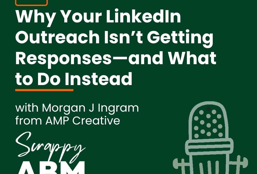Episode 173 – Why Your LinkedIn Outreach Isn’t Getting Responses—and What to Do Instead (with Morgan J Ingram from AMP Creative)