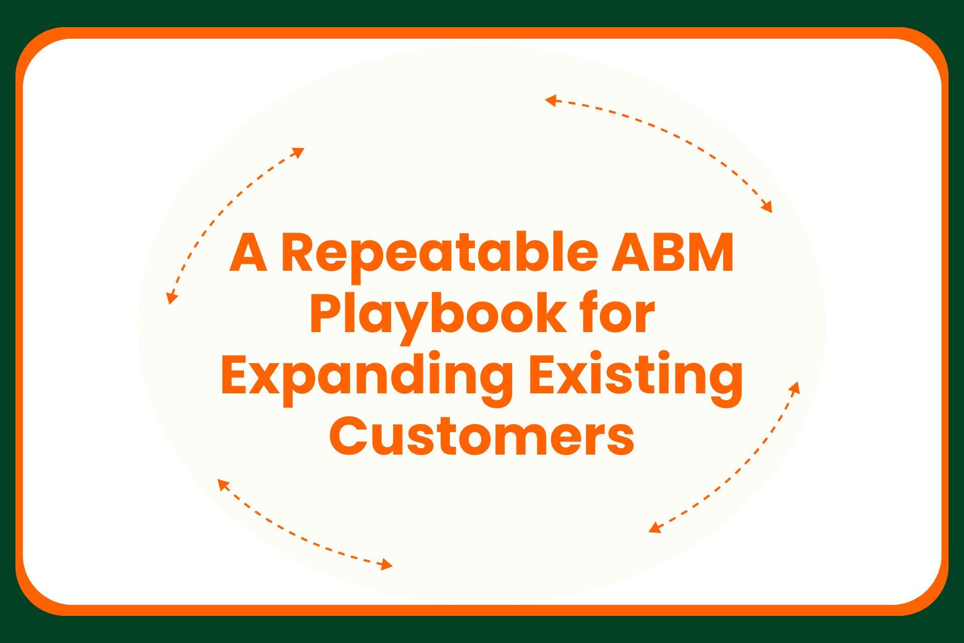 4d-abm-framework Text reading A Repeatable ABM Playbook for Expanding Existing Customers centered within a circular dashed arrow graphic.